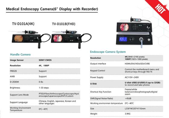 Αγορά TUYOU TV-LS101G  120w light source can be used with endoscope camera systems of different brands. σε απευθείας σύνδεση κατασκευή